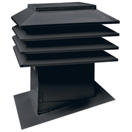 Ventilateur de toit